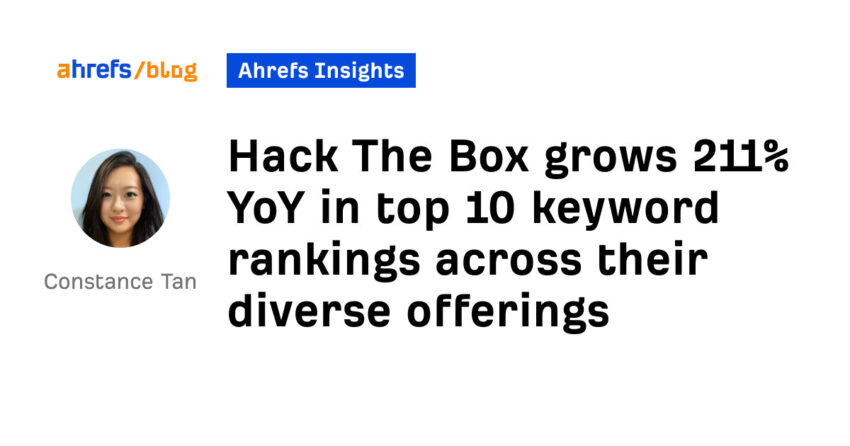 Hack The Box grows 211% YoY in top 10 keyword rankings across their diverse offerings